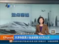 12㱨 2014˽ ظͨⱱ 繺Ʊ