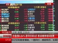 ߷塷 ָ0.84%2000