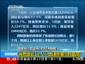 ֱ䡷 12.5%ٴǰ5