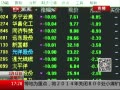 ߷塷 ָ0.17%дŸµ