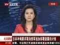 硷 ձҪȡ׷Ӳƻ