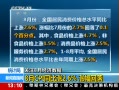 ֱ䡷 ͳƾ ע8¾ 8CPIͬ2.6% Ƿ