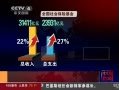 йš 2012й籣볬3Ԫ