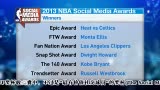 Ƶ-NBA罻ý Ʊߡ罻MVP