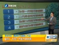 簲 ׷1Ϊһʼ¼ָ