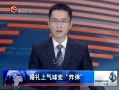 ȫλ ը