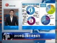 ȫλ 2013й˻鱨