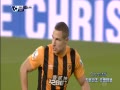 Ƶ-˹ǧ Ϯ2-0