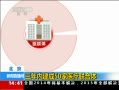 ֱ䡷  ڽ50ҽ