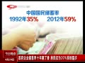 ӵ㡷 ҵʮ귭˷Ϊ20%