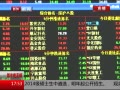 ߷塷 ָ1.62%дǧɱ