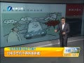簲 һ½ʽʩ