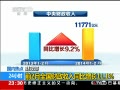 24Сʱ ǰ2ȫͬ11.1%