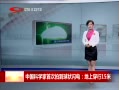 ˵¡ йѧ״ĵ״磺ϴ15