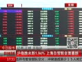 ߷塷 ָˮ1.94%Ϻóȫ汩