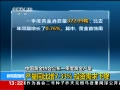 ֱ䡷 ͬ7.33% Ͷ½