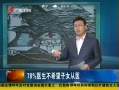 㶫糿 78%ҽϣŮҽ