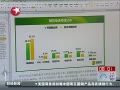  2013ֻȫ棺230ɧŵ绰