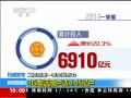 ֱ䡷 Ȩ3G绰û4.45ڻ