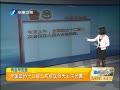 簲 ȫЭʮλĻ