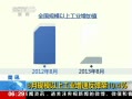 ¡ 8¹ģϹҵٷ10.4%