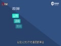ýǿƵǿ硰顱