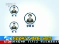 ֱ䡷 ĳĳǿ鰸һ