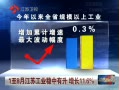 ʱա 18½չҵ 11.6%