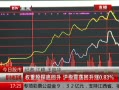 ߷塷 Ȩع̽׻ ָ𵴻0.83%