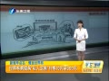 簲  籭