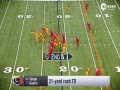 Ƶ-NFL155ѳ ԼѷĶ˶Ķ