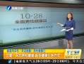 簲 ȫԽ