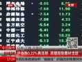 ߷塷 ָ0.22%ĻԾ