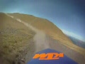 Ƶ-￦ս ھKTM450Rally