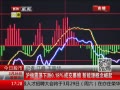 ߷塷 ָµ0.18%ɽή