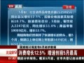 硷 ͳƾַ5¾