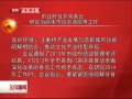  20140422