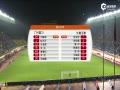 Ƶ¼-2015г22 VS̩ϰ볡