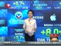 ߡ ƻQ2ͬ7%гԤ