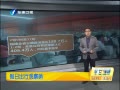 簲 Сǰ ȫʡ·ͻ400˴