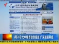 㶫糿 970гз ǳ