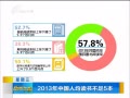 籨 2013й˾鲻5