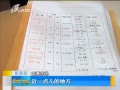籨 ͯ γȵ