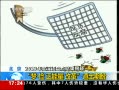 ֱ䡷  2013Ⱥ̵ չȼ 
