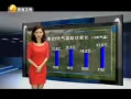 Ԥ 20131022