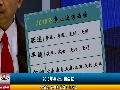ʢ棺2018ҵ˼װ