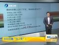 簲 2013ֻʣ26.7