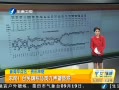 簲 ĩϯ ̨Ӣ