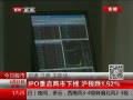 ߷塷 IPO´ ָ1.52%