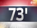 Ƶ-18С ҩ1-1ƽʩ
